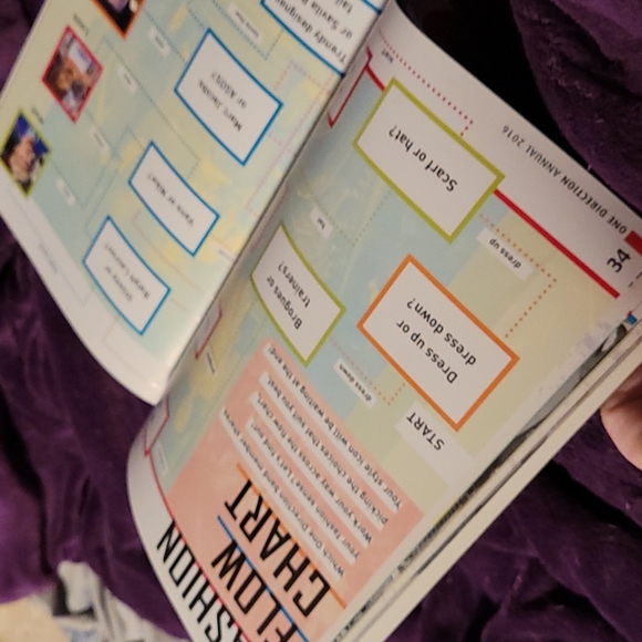 One Direction Where We Are Now - Picture 4 of 8